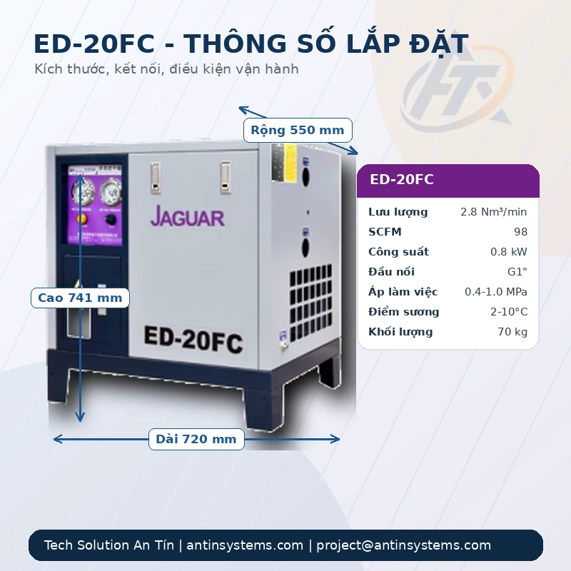 Icon quà tặng